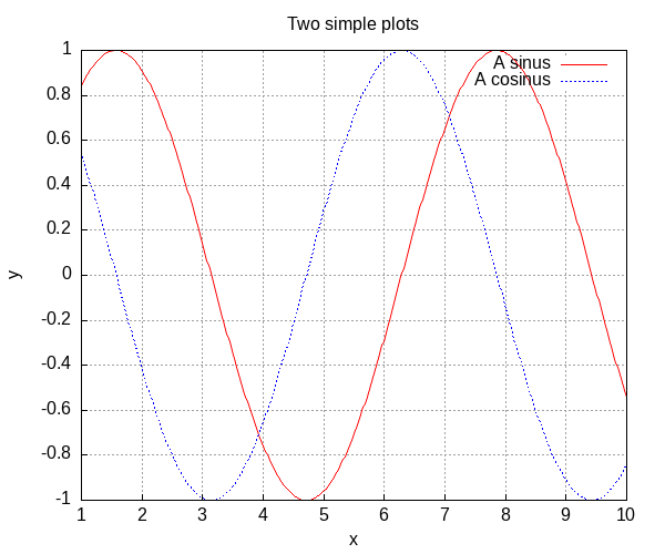 figs/tmp1.pngのグラフ